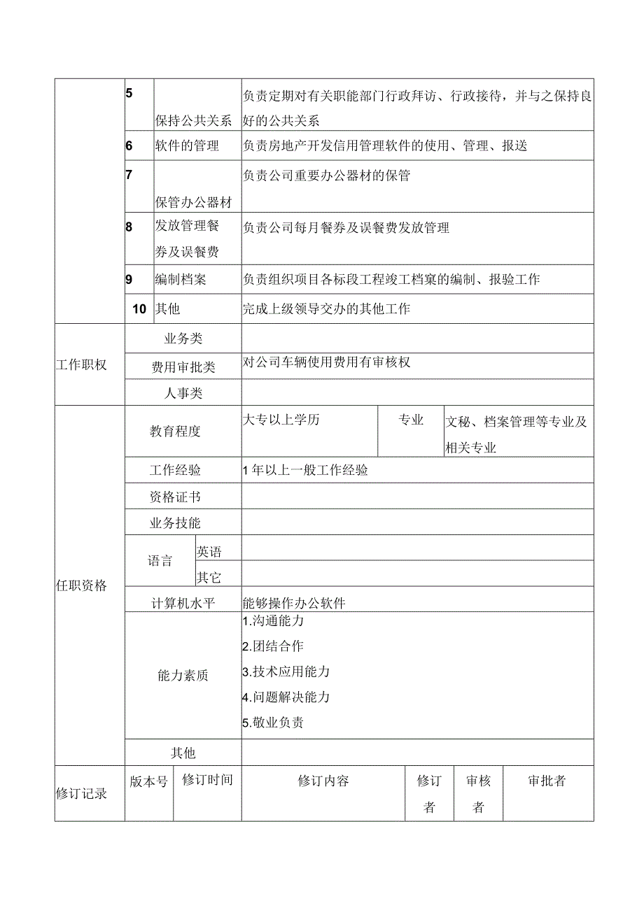 项目公司综合部资料员岗位.docx_第2页