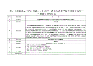 对无《清真食品生产经营许可证》和统一清真标志生产经营清真食品等行为的处罚服务指南.docx