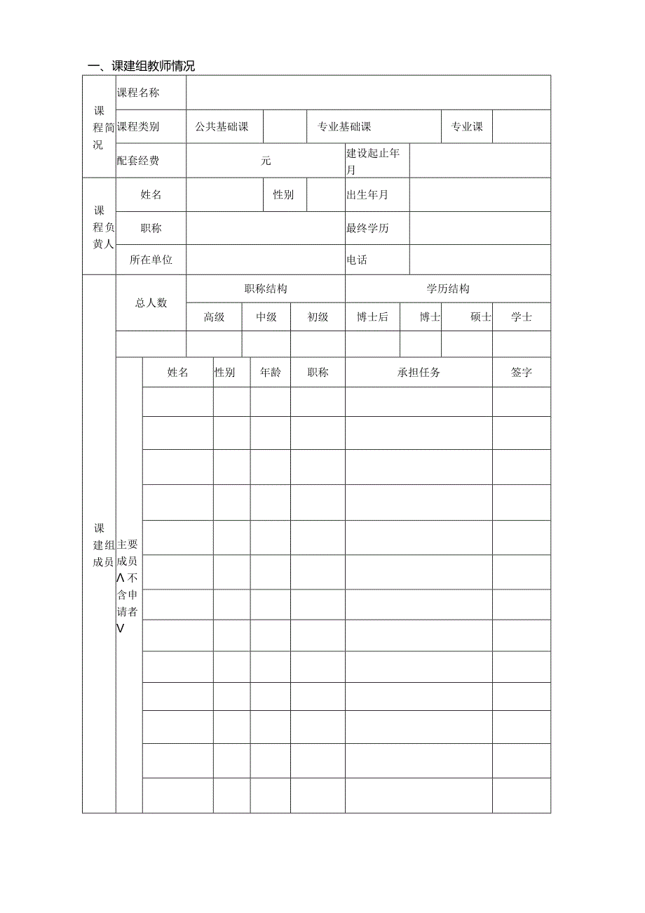 山东科技大学济南校区优质课程建设任务书.docx_第2页