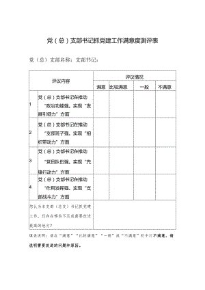 党总支部书记抓党建工作满意度测评表党总支部名称支部书记.docx