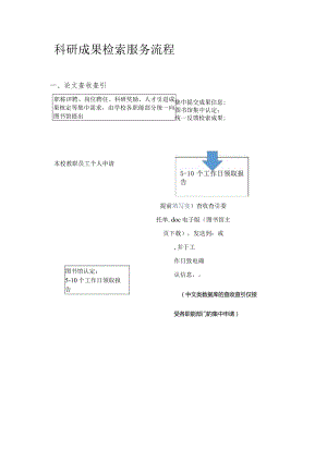 科研成果检索服务流程.docx