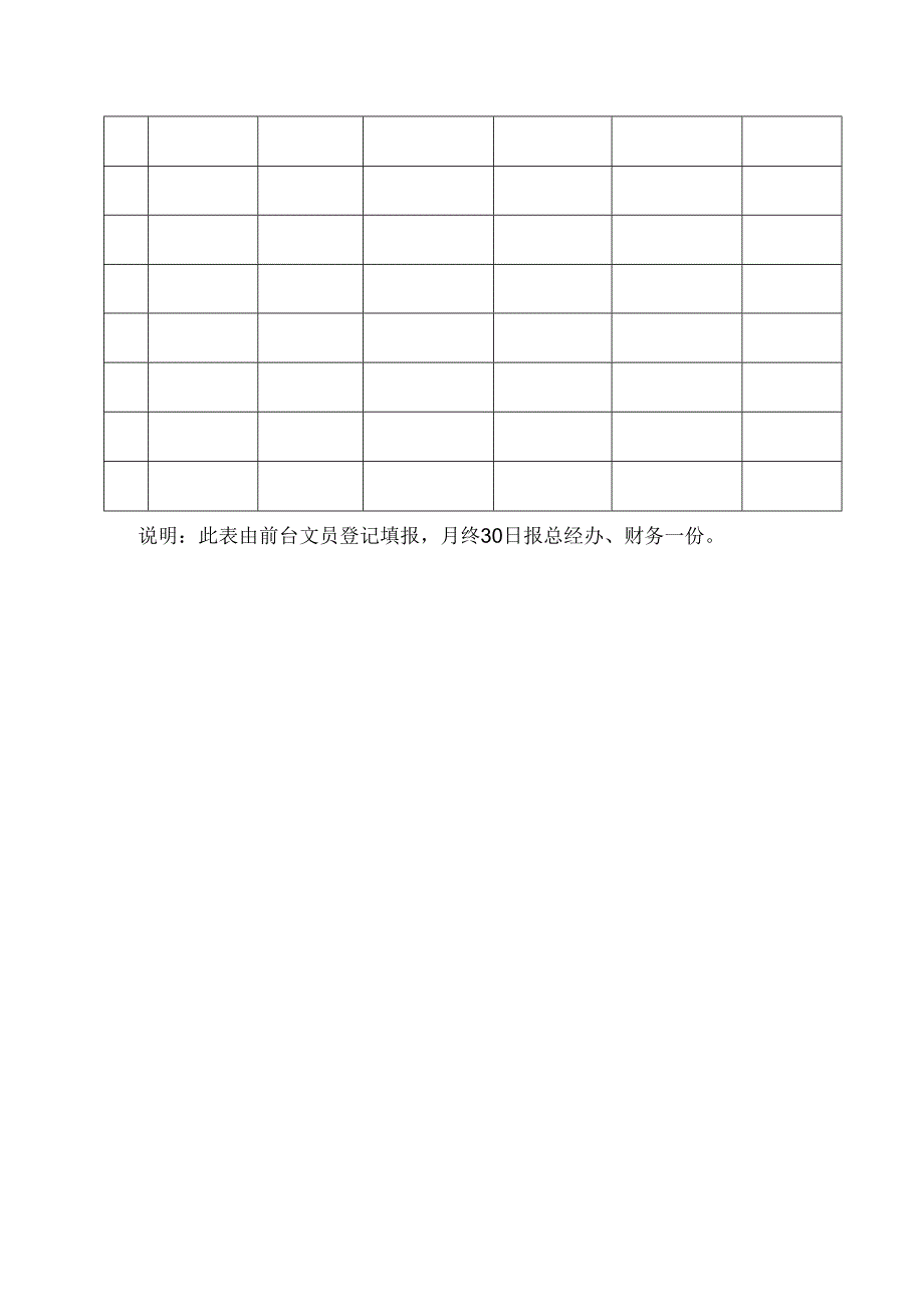 经典公司打印机使用明细统计月报.docx_第2页