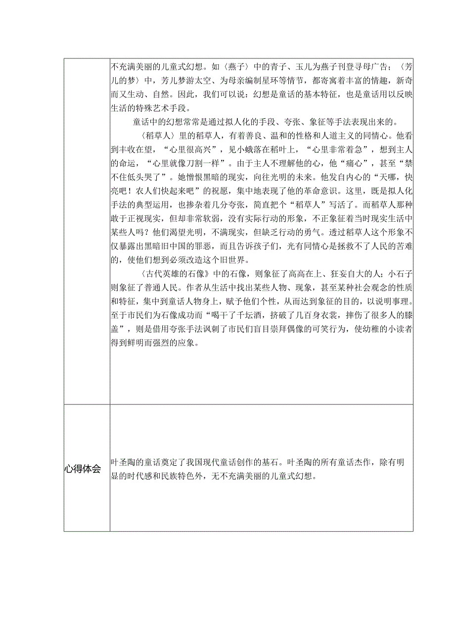 “农村小学开展‘童话育美’的实践研究”课题研究理论学习记载表.docx_第2页