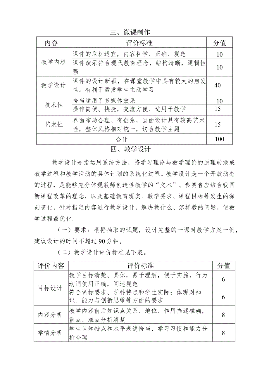 第七届师范生教学技能竞赛评分标准.docx_第2页