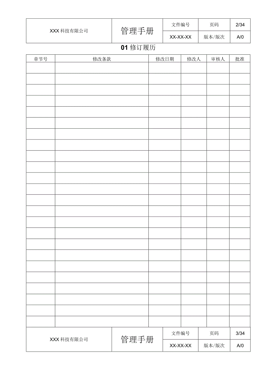 GBT24001-2016环境管理体系质量手册（缝纫机制造）.docx_第3页