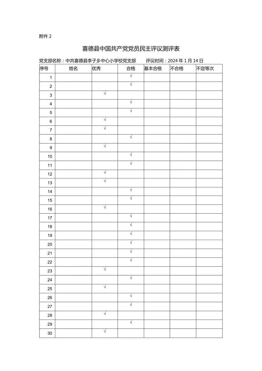 喜德县中国共产党党员民主评议测评表.docx_第1页