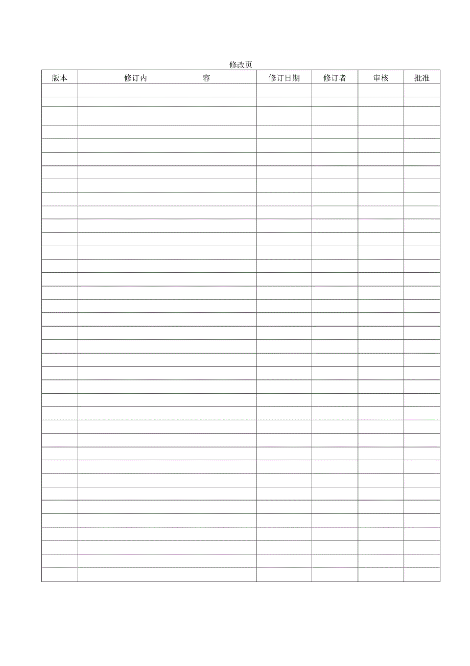 GBT19001-2016质量管理体系程序文件汇编版.docx_第3页