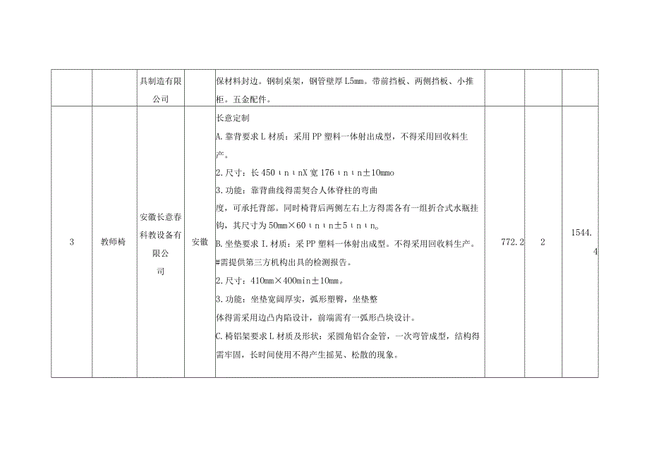 第一章投标分项报价表.docx_第3页