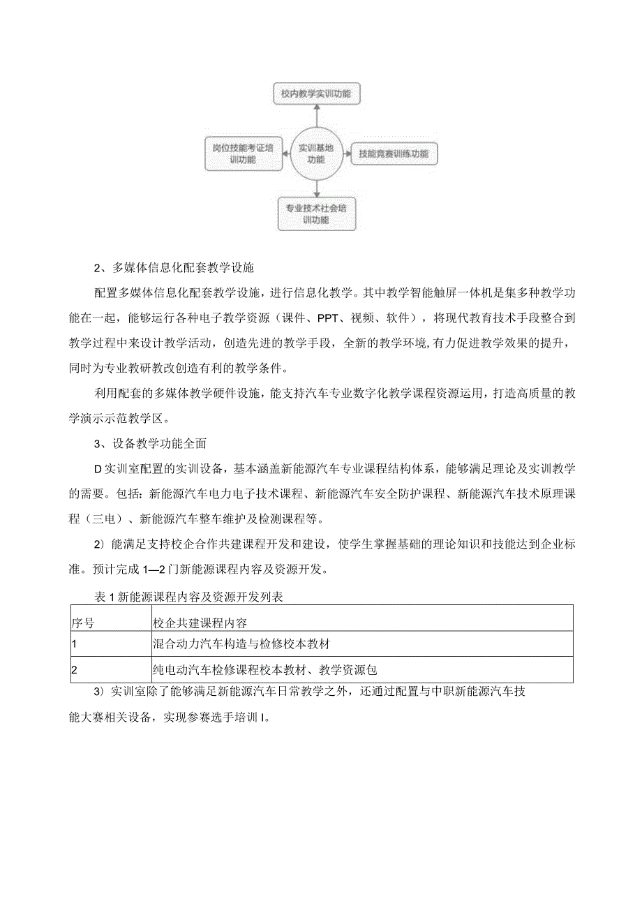 新能源汽车实训室筹划建设方案.docx_第2页