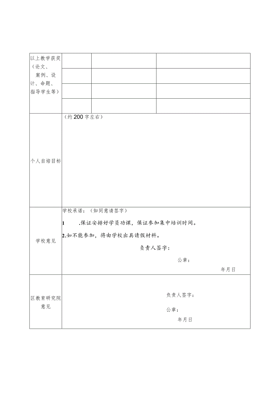 瓯海区初中思政社会素养课堂培训班个人申报表.docx_第2页