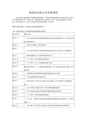 我国充电桩行业发展现状.docx