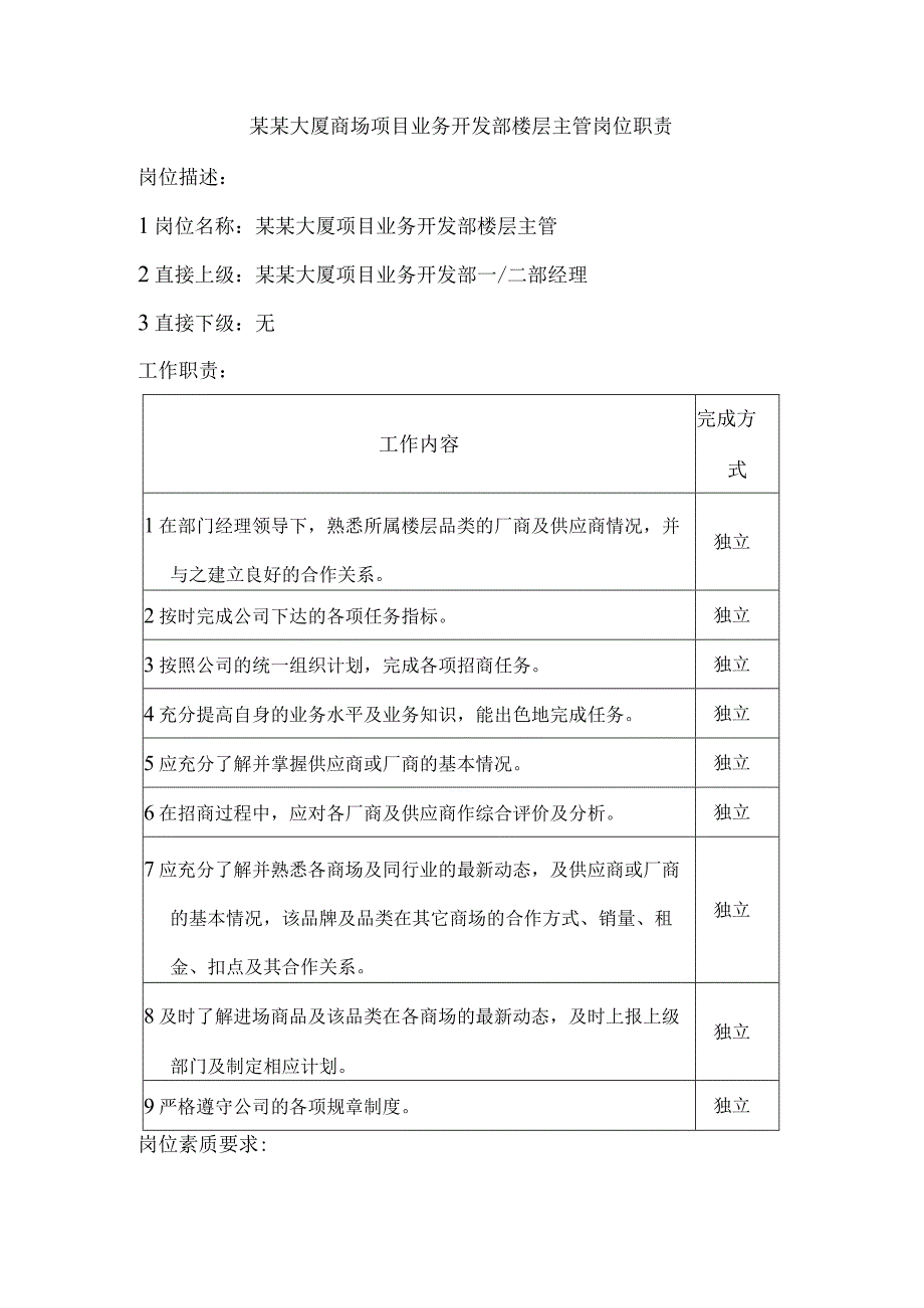 某某大厦商场项目业务开发部楼层主管岗位职责.docx_第1页