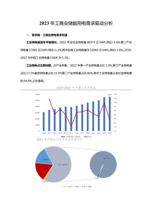 2023年工商业储能用电需求驱动分析.docx