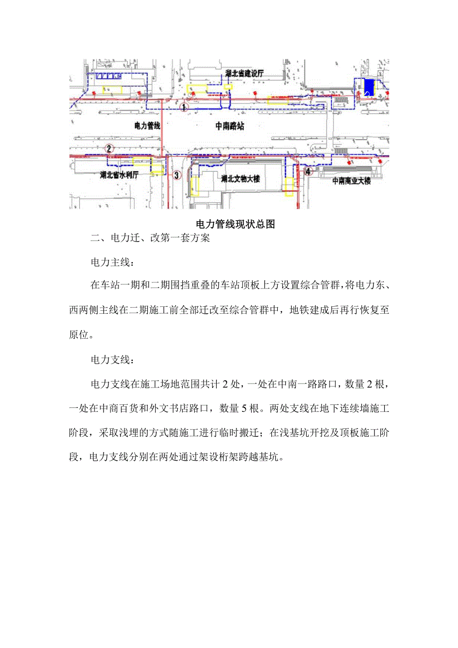 电力管线迁改汇报.docx_第2页