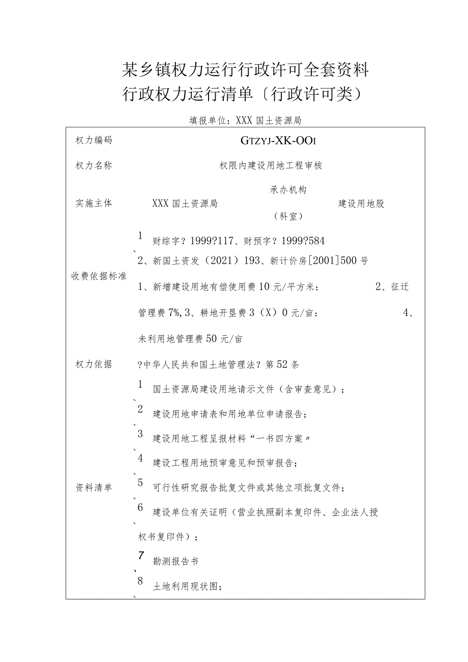 xx乡镇权力运行行政许可全套资料.docx_第1页