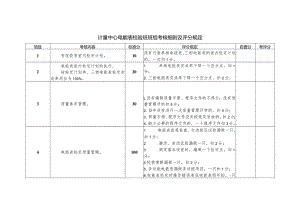 计量中心电能表校验班班组考核细则及评分规定.docx