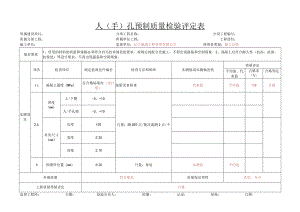 5、p11-1人（手）孔预制质量检验评定表 .docx