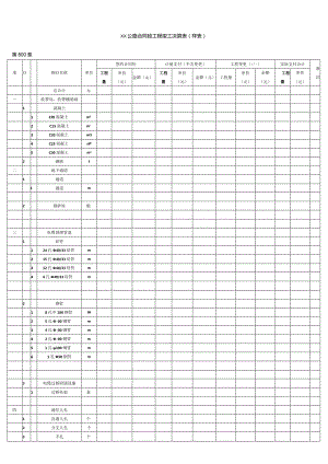 ××公路 合同段工程竣工决算表（样表）800.docx