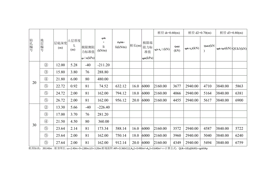 附件13预制桩.docx_第1页