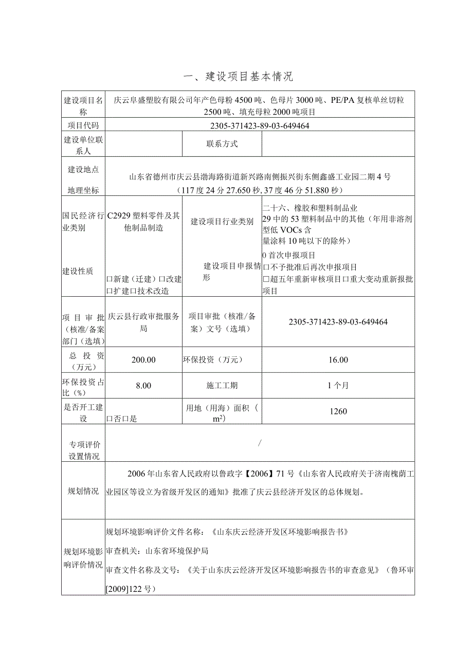 年产色母粉 4500 吨、 色母片 3000 吨、 PE_PA 复核单____丝切粒 2500 吨、 填充母粒 2000 吨项目环评报告表.docx_第2页