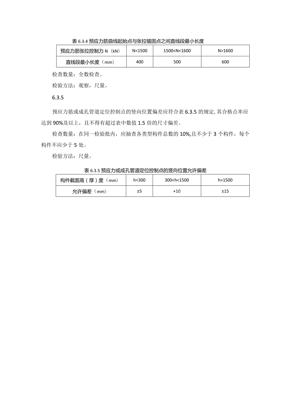 02010402预应力制作与安装检验批质量验收记录（GB50204-2015）_desc.docx_第2页