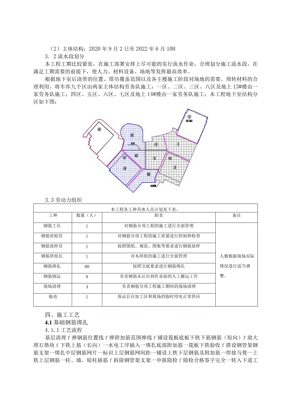 030-钢筋安装技术交底.docx_第3页