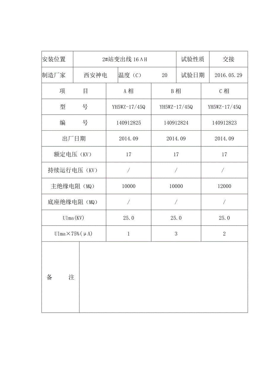 避 雷 器 试 验 报 告.docx_第1页