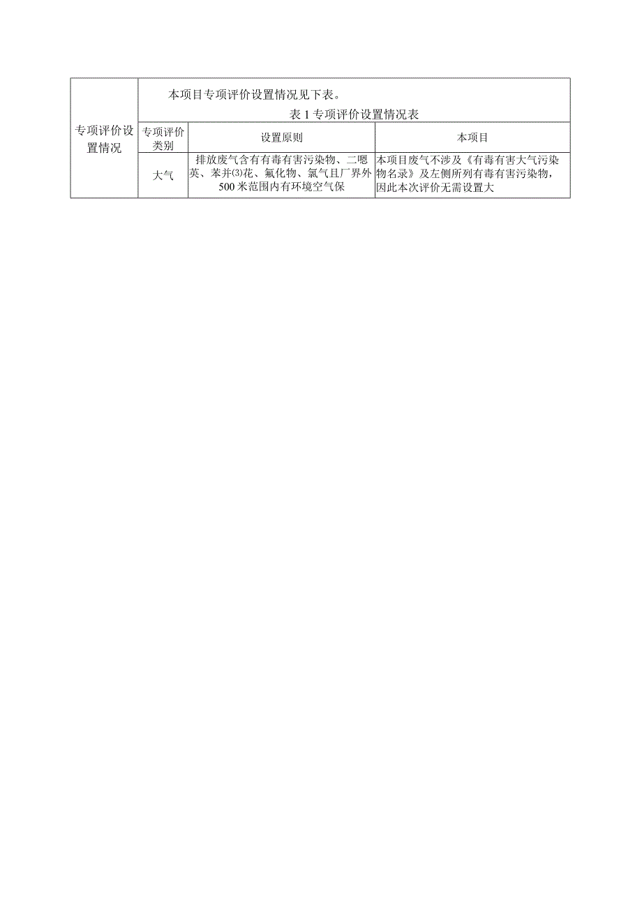 年产新能源汽车用悬架弹簧及钢丝30000吨项目环评报告表.docx_第2页