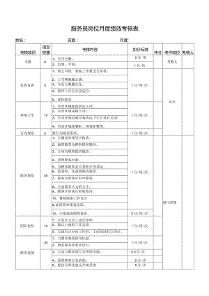 服务员岗位月度绩效考核表.docx