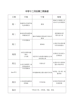 中学十二月份第二周食谱.docx