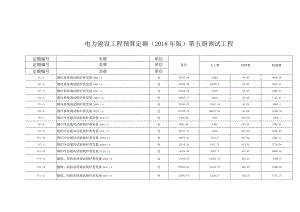 电力建设工程预算定额（2018年版） 第五册调试工程 定额EXCEL导出版.docx