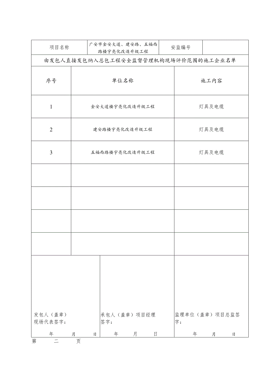 建设工程安全文明施工措施评价及费率测定表.docx_第3页