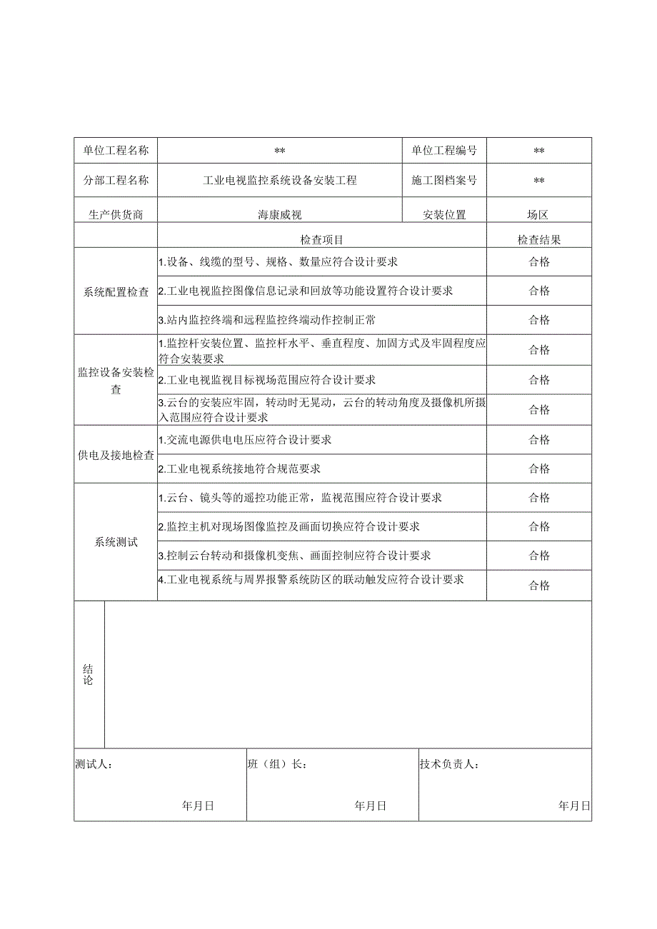 信31 工业电视监控系统安装检查记录.docx_第2页