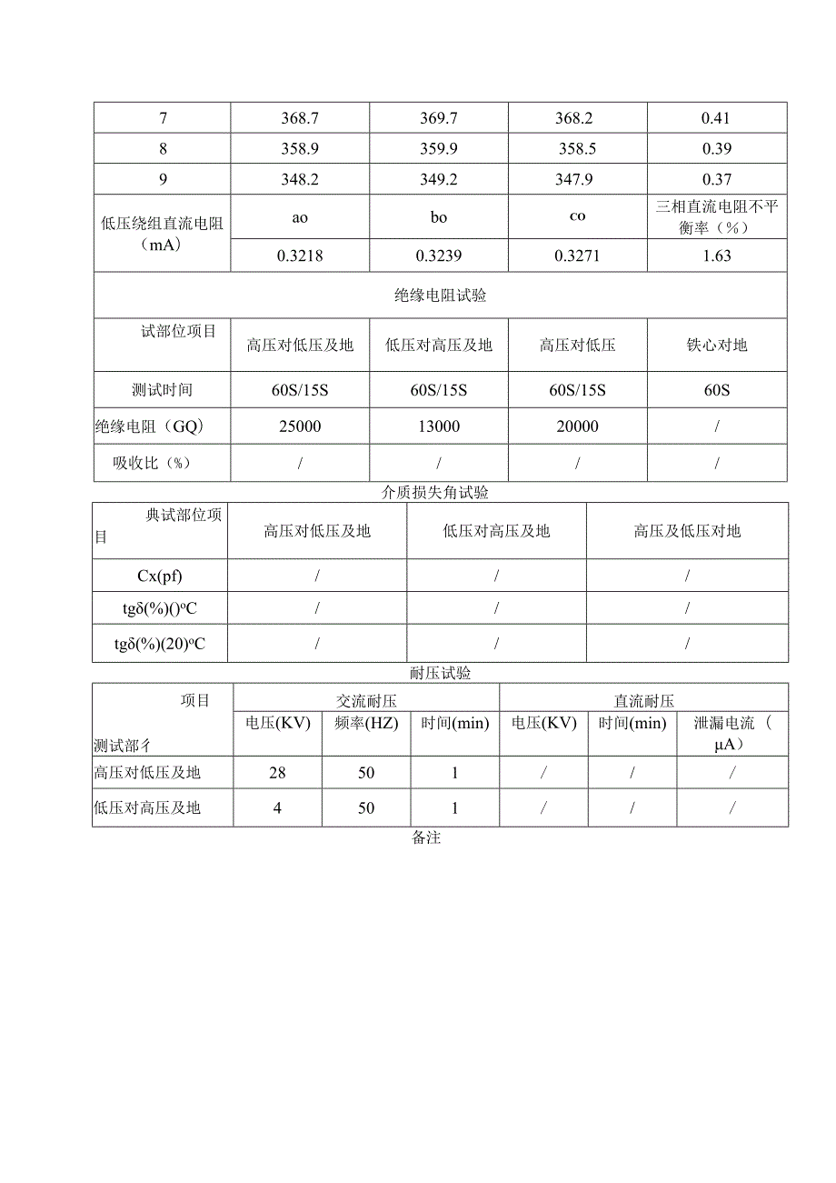 9档变压器试验记录.docx_第2页