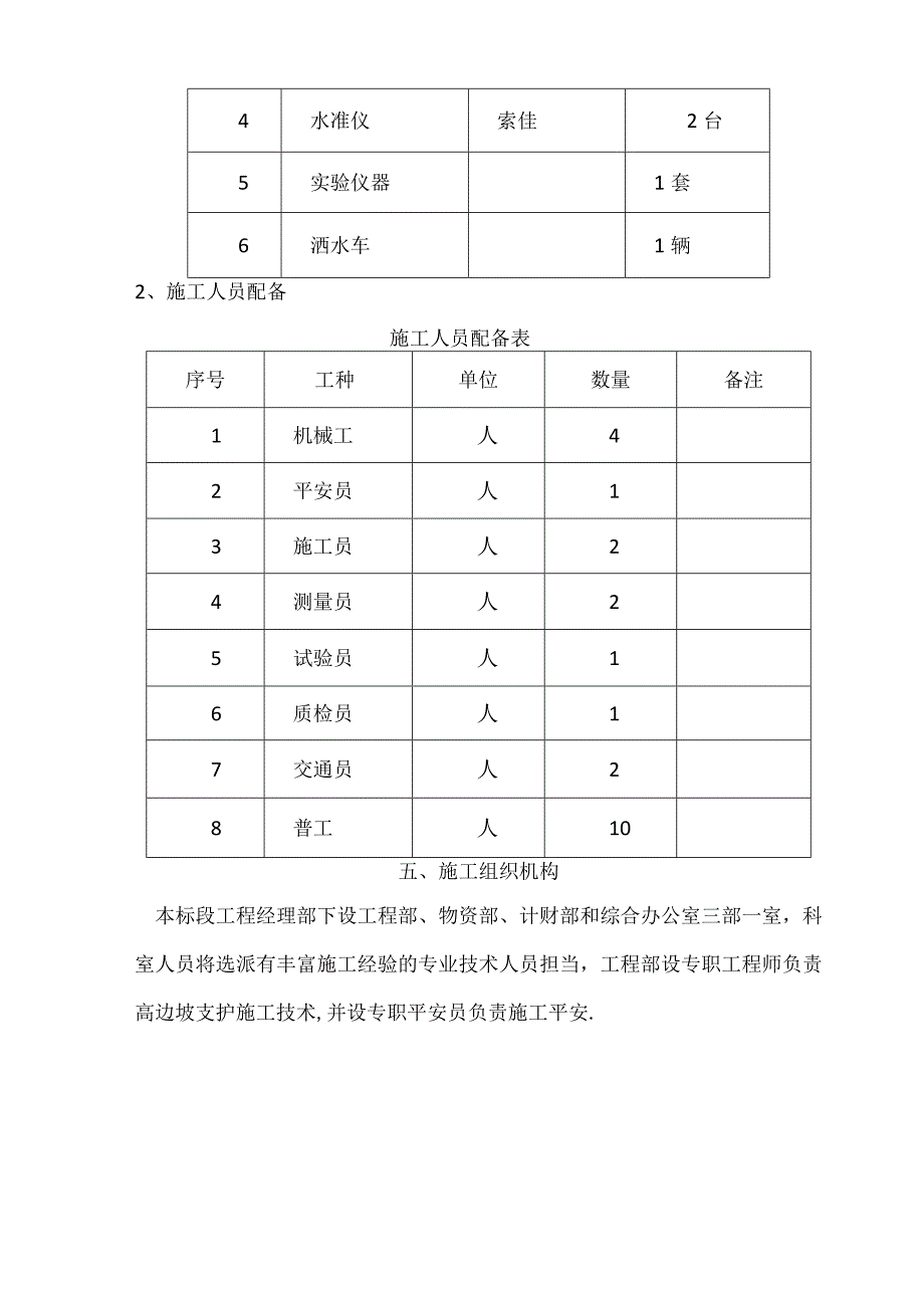 边坡土方开挖工程专项施工方案.docx_第3页