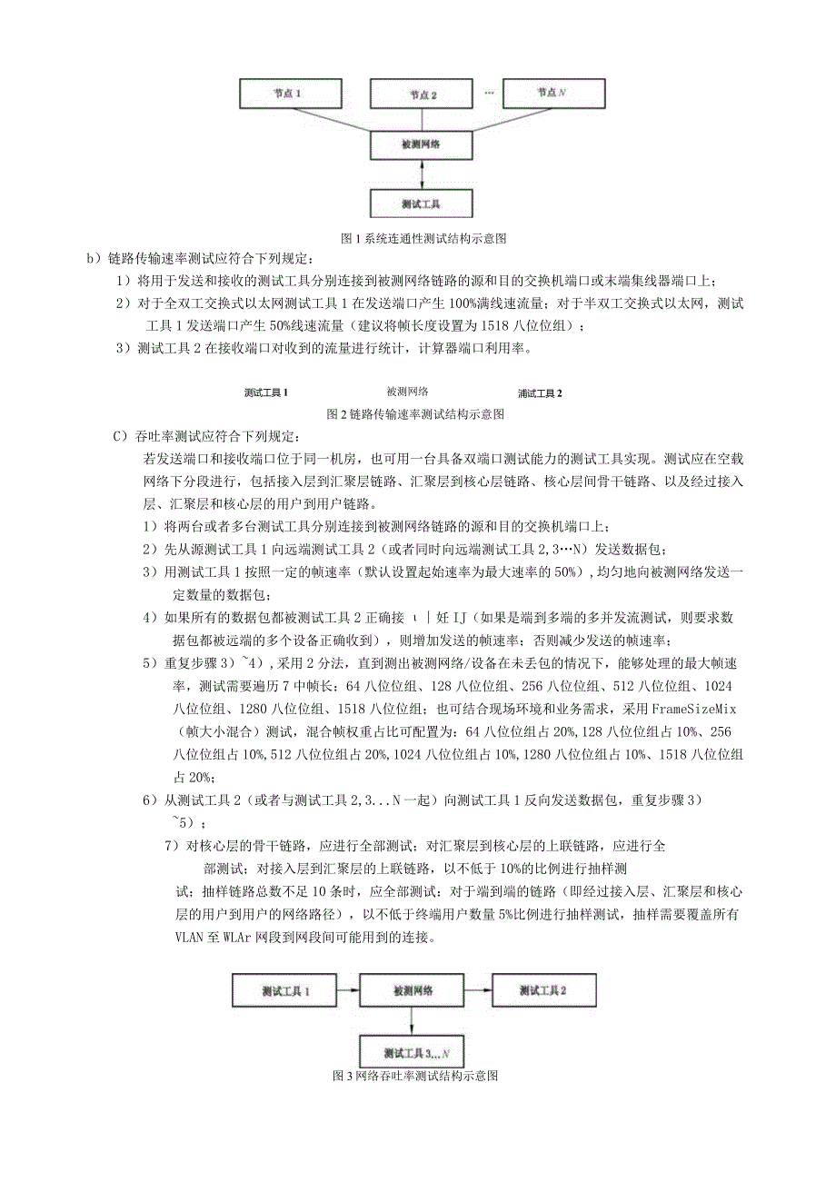 2024智慧医院建设指南（下册）.docx_第3页