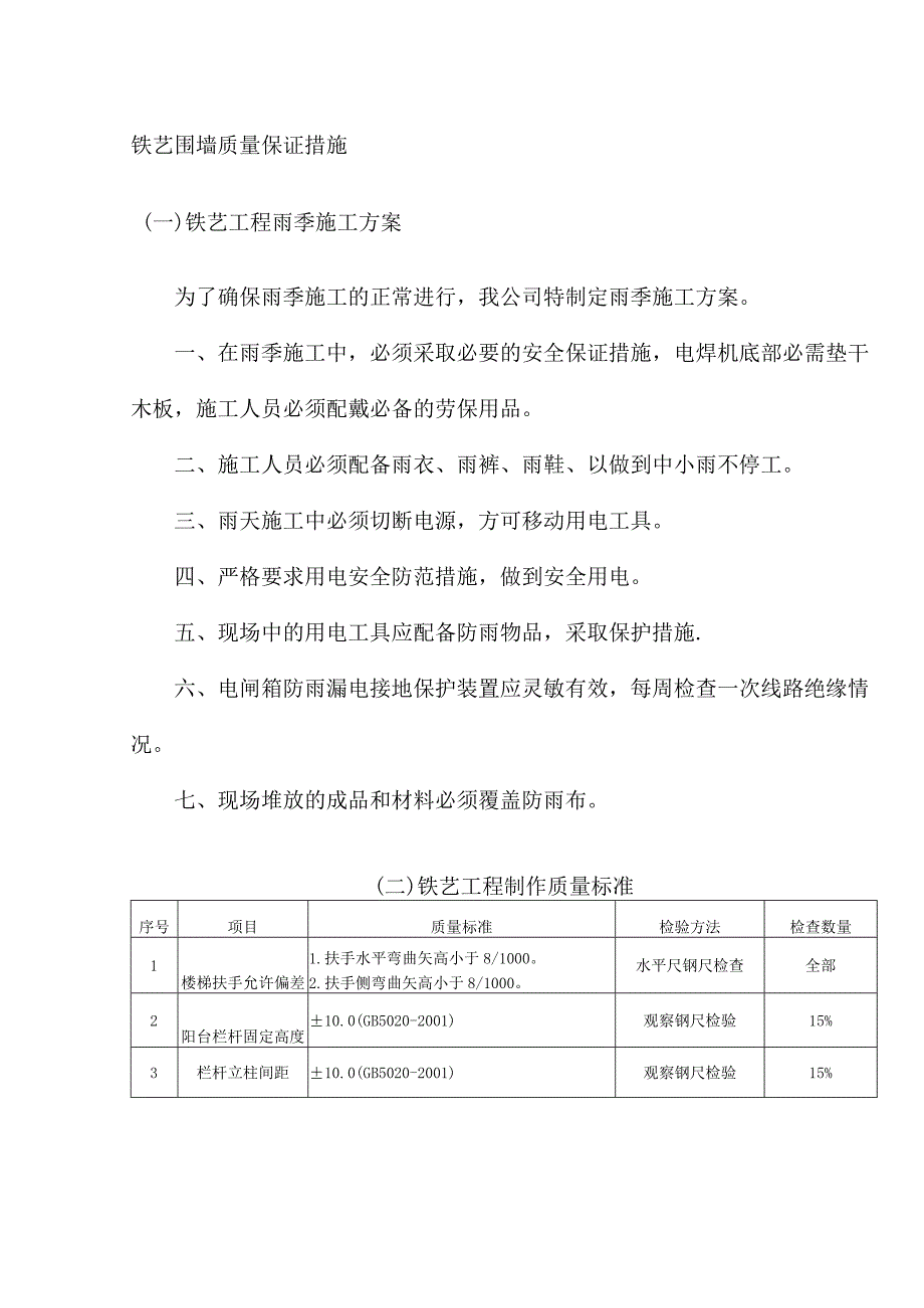 铁艺围墙质量保证措施.docx_第1页