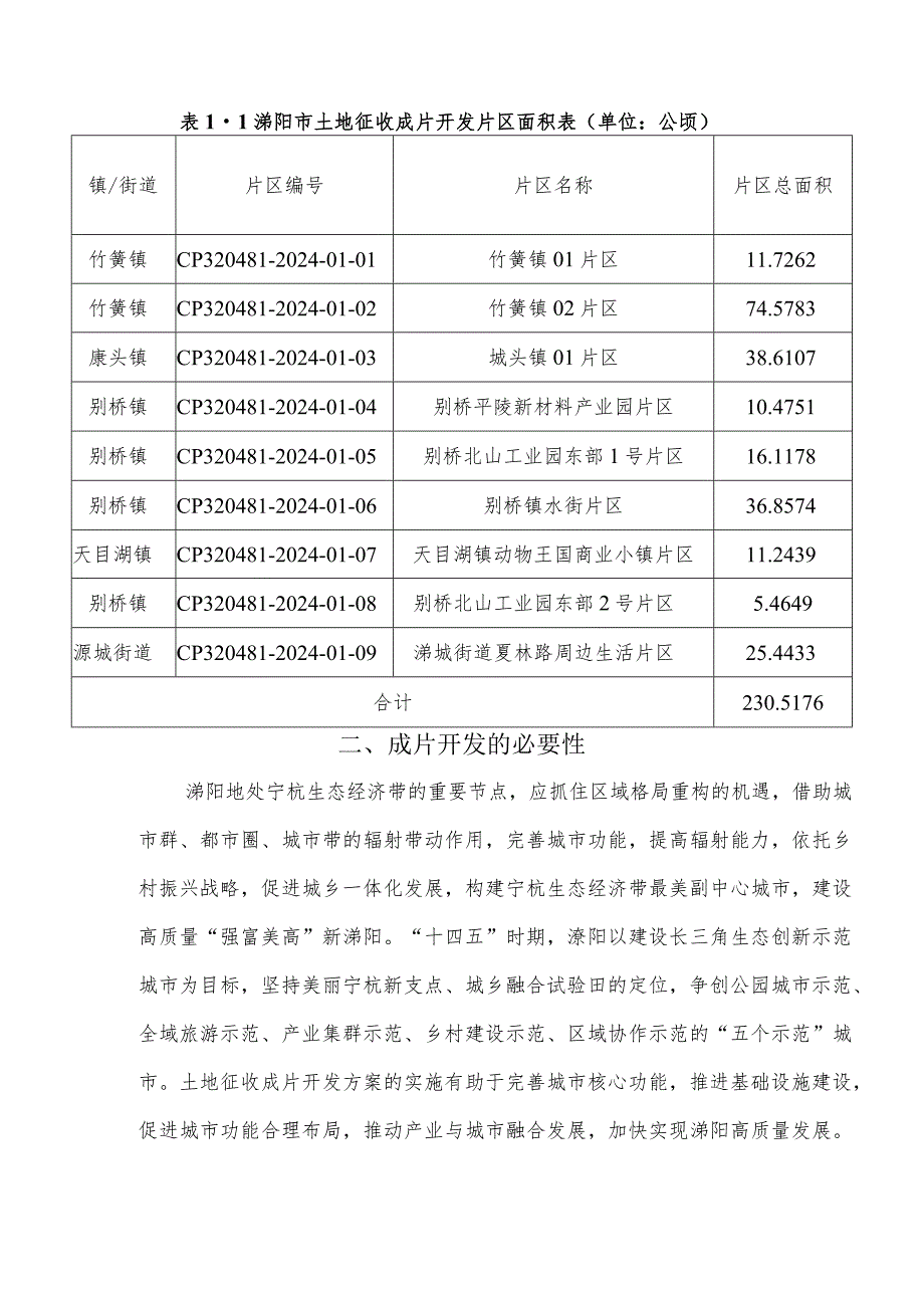 溧阳市2024-01号土地征收成片开发方案（征求意见稿）.docx_第3页