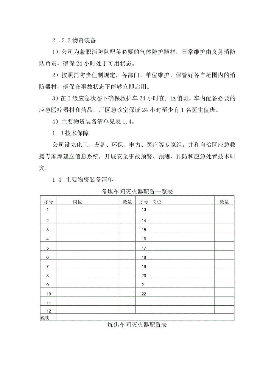 焦化公司应急救援保障管理程序.docx_第2页