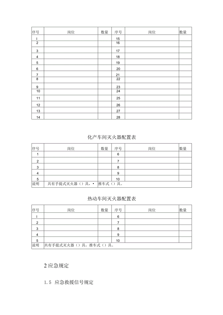 焦化公司应急救援保障管理程序.docx_第3页