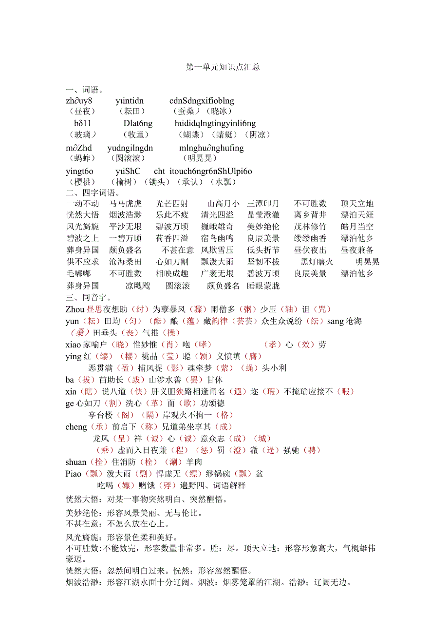 五下全册知识点汇总.docx_第1页