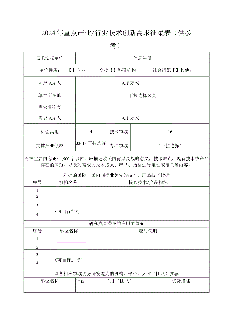 2024年重点产业行业技术创新需求征集表（供参考）.docx_第1页