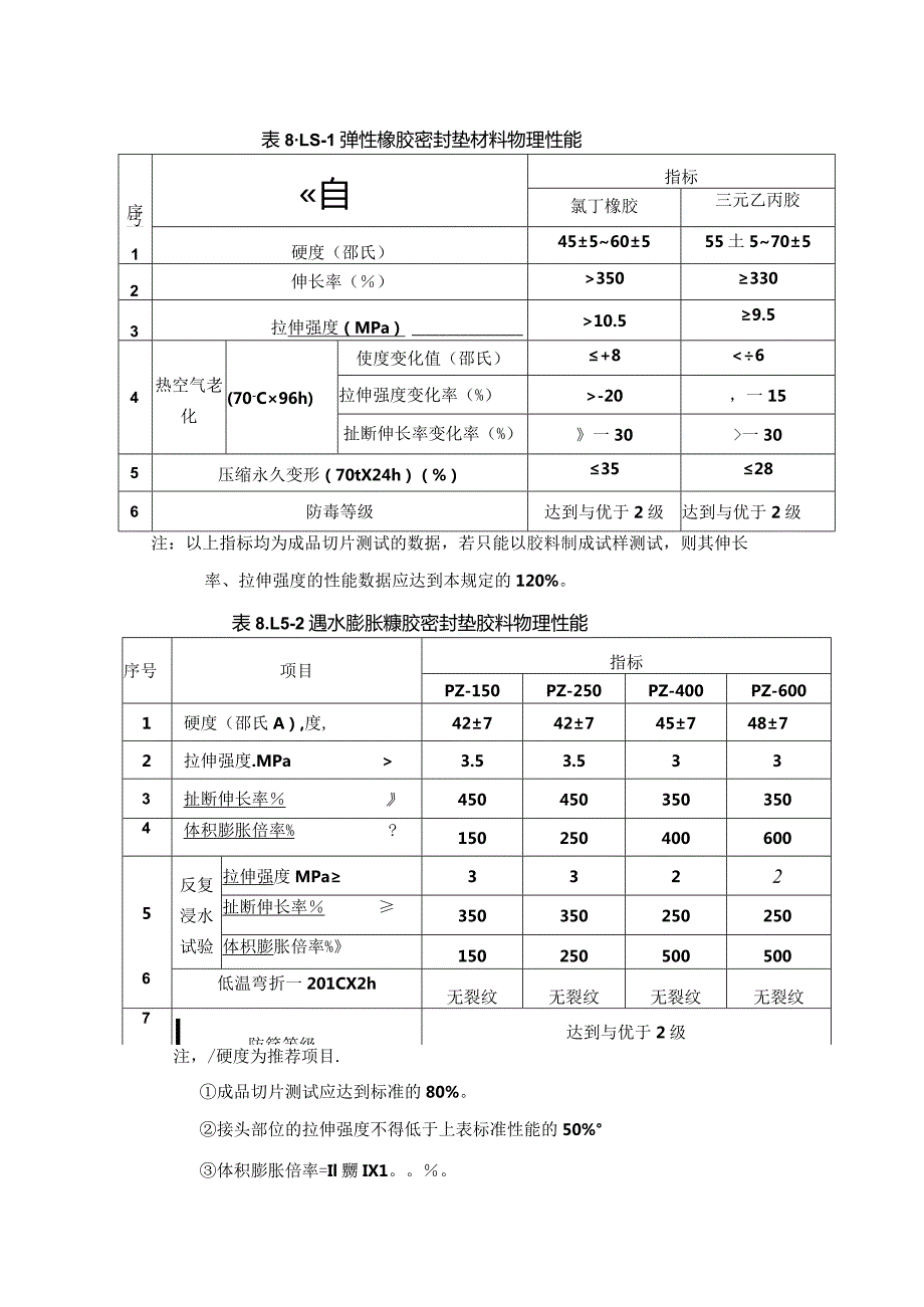 特殊施工法的结构防水.docx_第3页