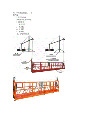 吊篮安全施工.docx