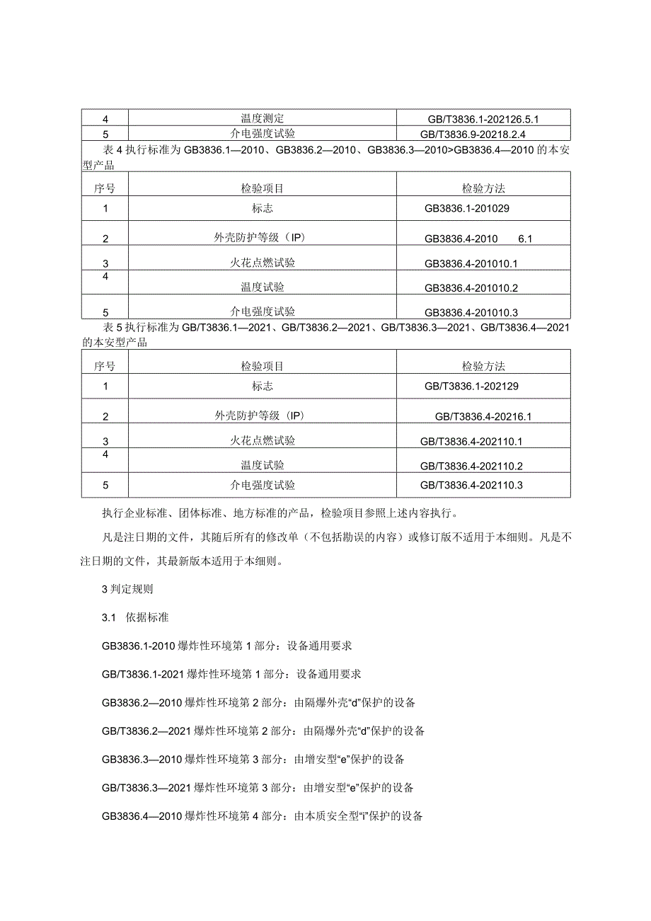 防爆电器产品质量监督抽查实施细则(2023年版).docx_第3页