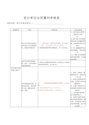 设计单位合同履约考核表.docx