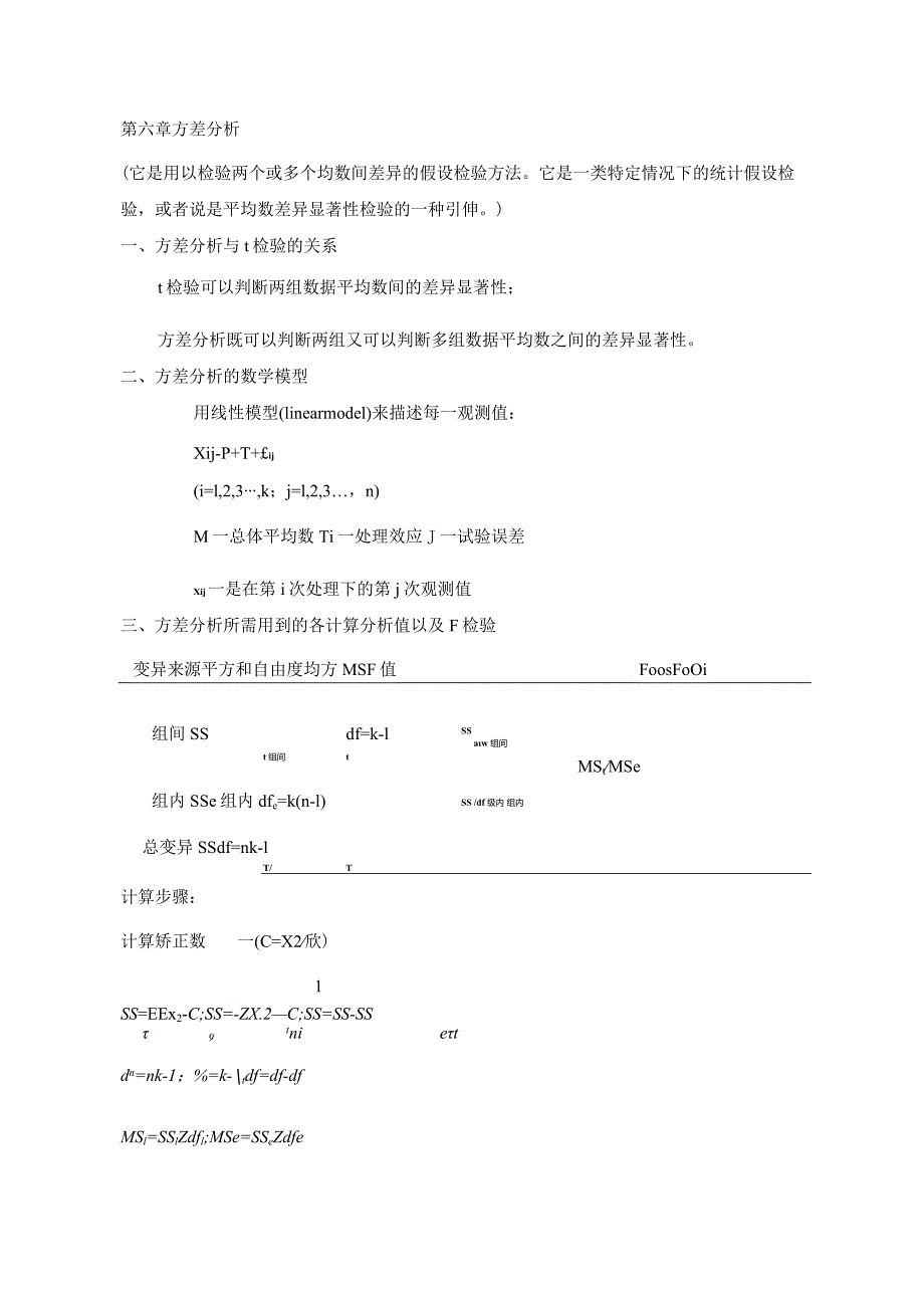 方差分析知识点总结.docx_第1页