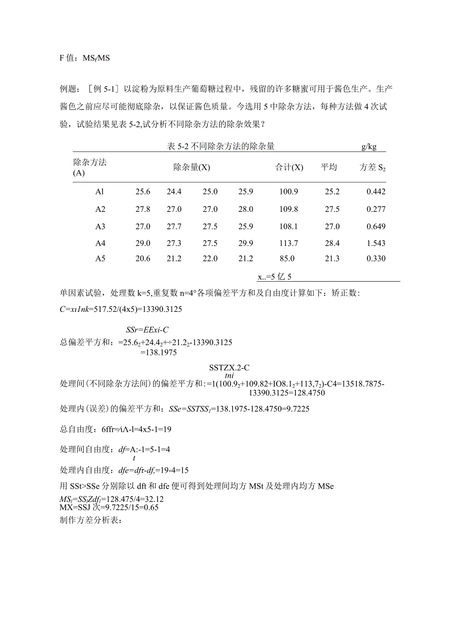 方差分析知识点总结.docx_第2页