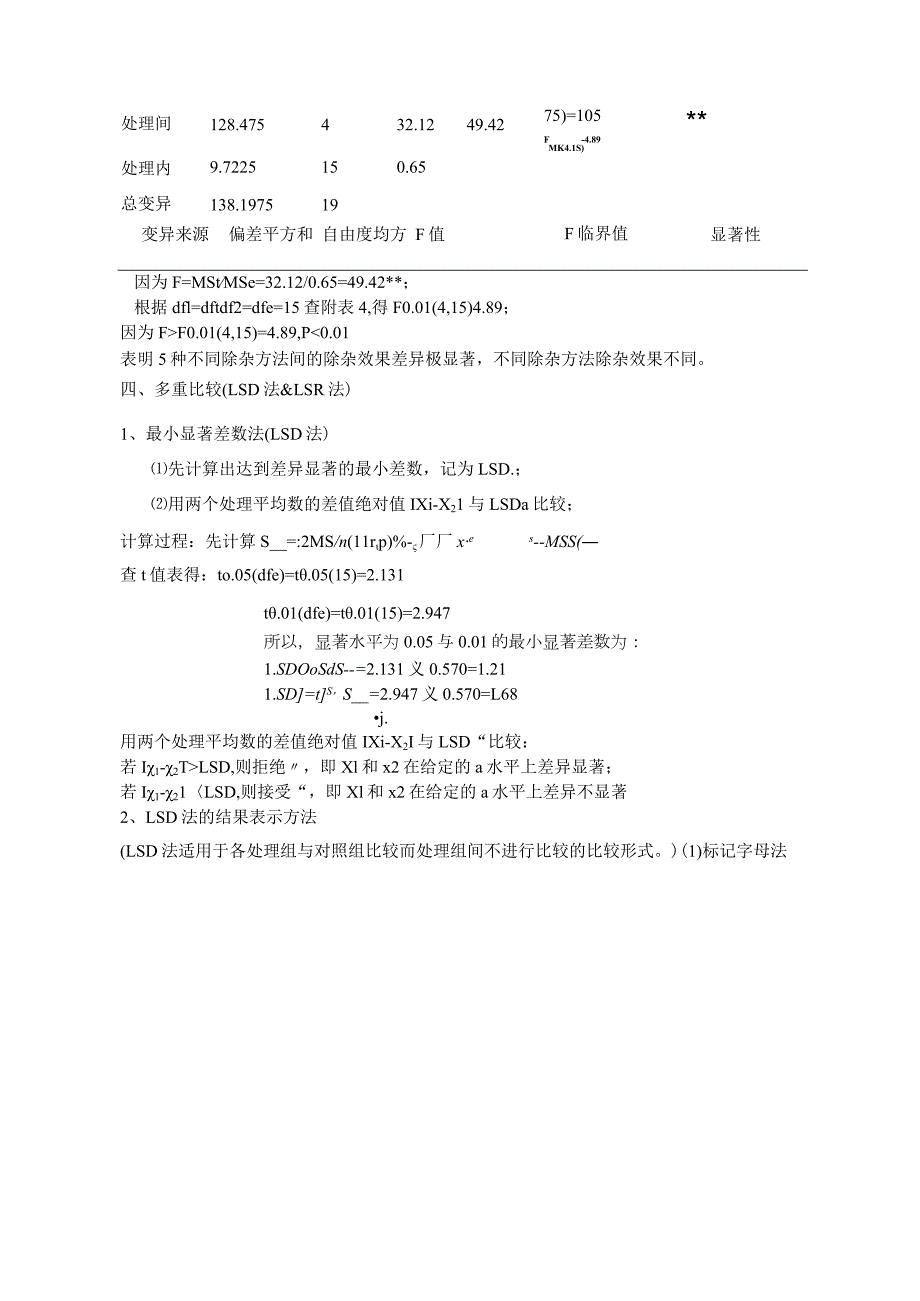 方差分析知识点总结.docx_第3页
