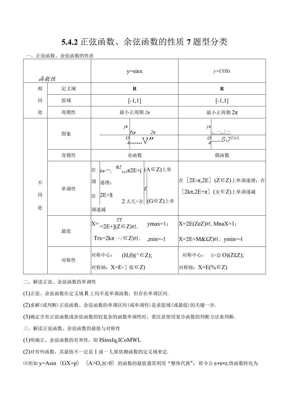 5.4.2正弦函数余弦函数的性质7题型分类.docx_第1页